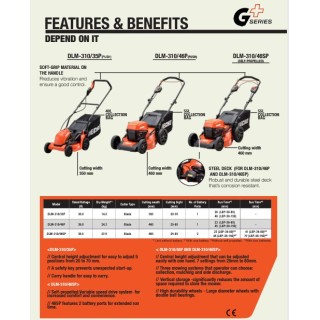 Echo self propelled lawn mower online